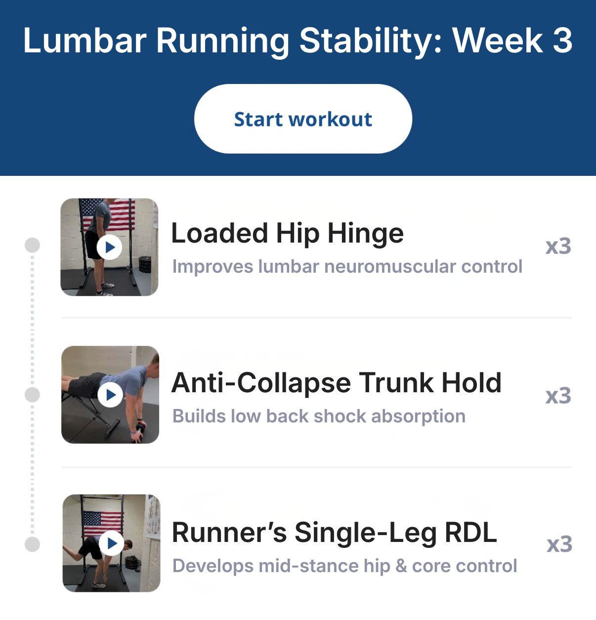 Lumbar Running HEP