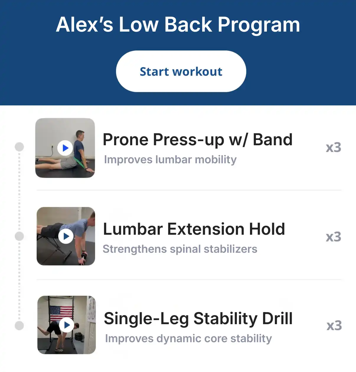 Example online physical therapy rehab plan showing video-guided exercises for low back pain with sets/reps and descriptions